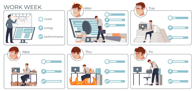 High-Potential Employee Signs | 12 Key Traits to Identify