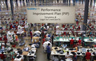 Performance Improvement Plan (PIP) Checklist: Templates & Legal Do's and Don'ts