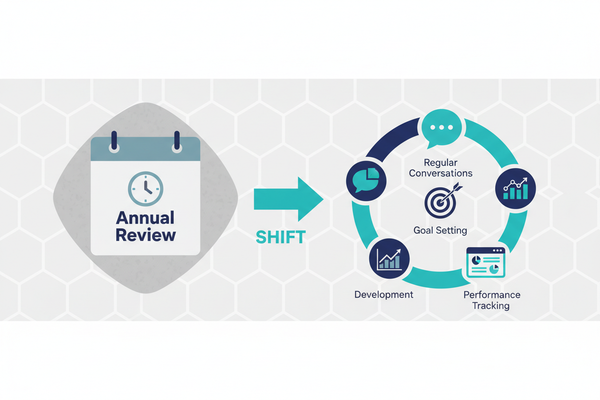 Most Employees Don't Trust Their Performance Review, And the Data Says They're Right