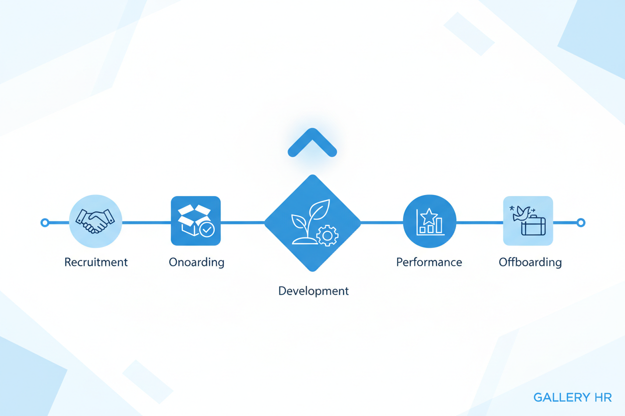 Employee Experience Is Now a Business Strategy