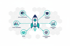 Building a Future-Ready Workforce: The Planning Strategies That Keep Growing Businesses Ahead