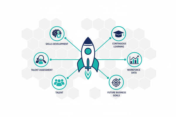 Building a Future-Ready Workforce: The Planning Strategies That Keep Growing Businesses Ahead